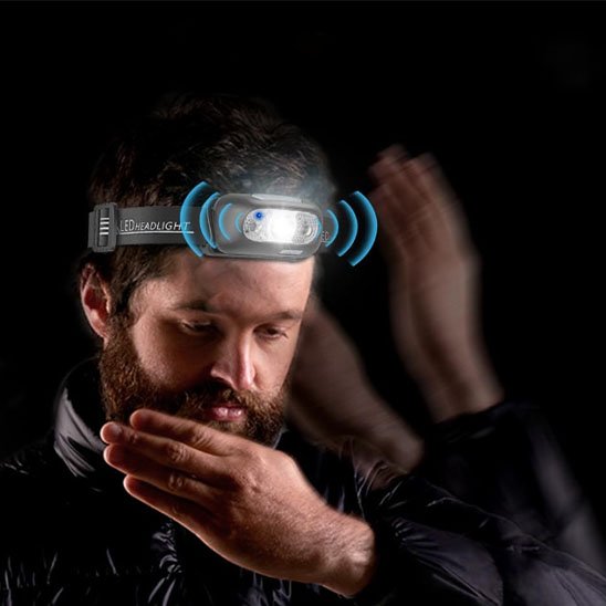 Lampe frontale rechargeable bandeau réglable